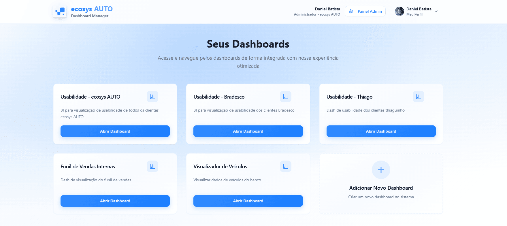 Dashboard do gestor